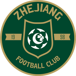 宁波U20